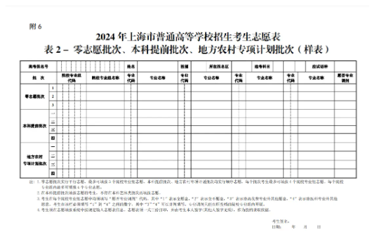 2025高考志愿填报表范本 应该如何填报