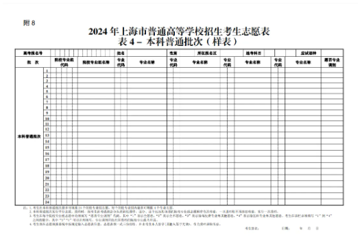 2025高考志愿填报表范本 应该如何填报