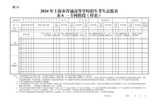 2025高考志愿填报表范本 应该如何填报