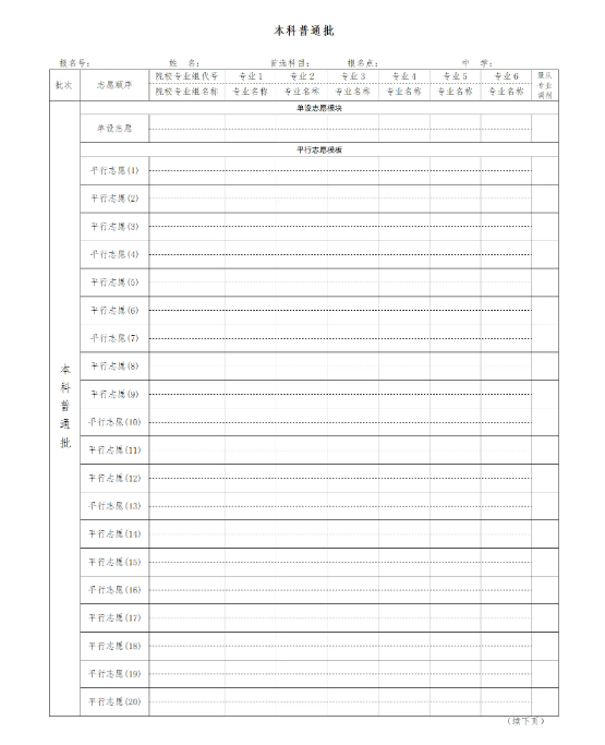2025甘肃高考志愿模拟填报样表一览
