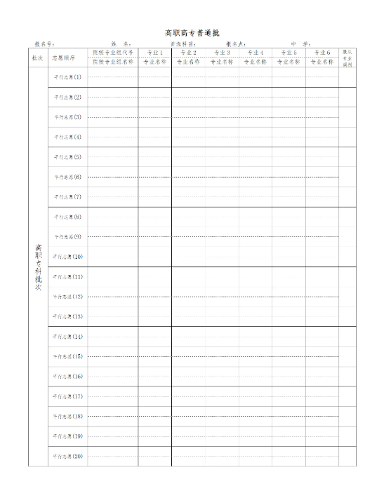 2025甘肃高考志愿模拟填报样表一览