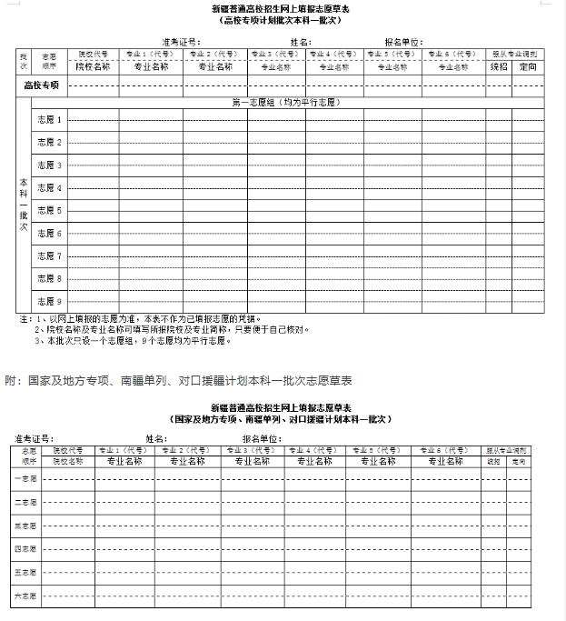 2025新疆高考志愿模拟填报样表一览