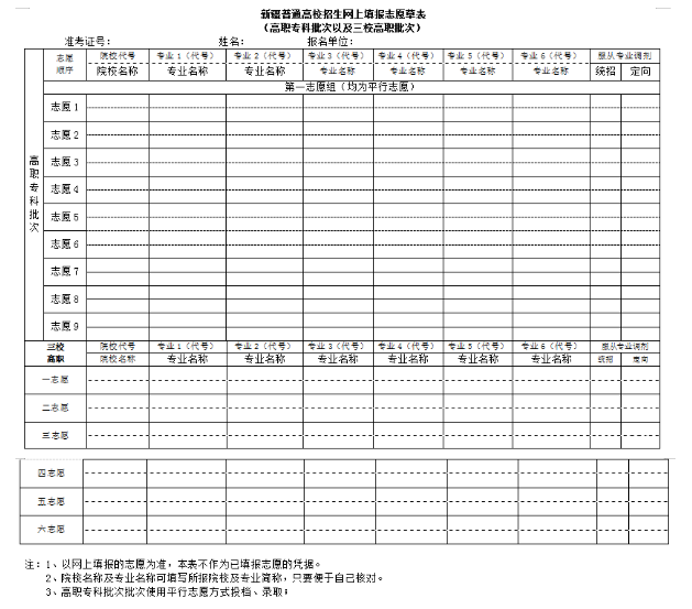 2025新疆高考志愿模拟填报样表一览