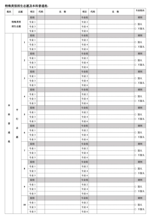 2025北京新高考志愿表怎么填 可以报考多少个志愿