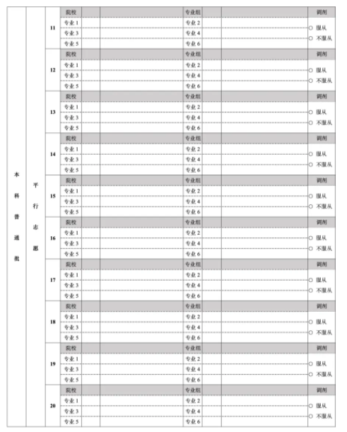 2025北京新高考志愿表怎么填 可以报考多少个志愿
