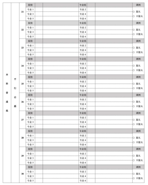 2025北京新高考志愿表怎么填 可以报考多少个志愿
