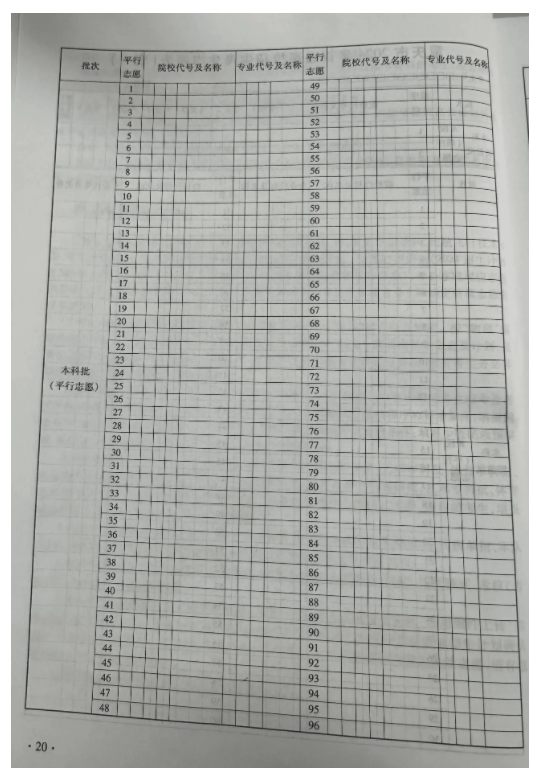 2025新高考志愿填报表格模板 怎么报志愿好