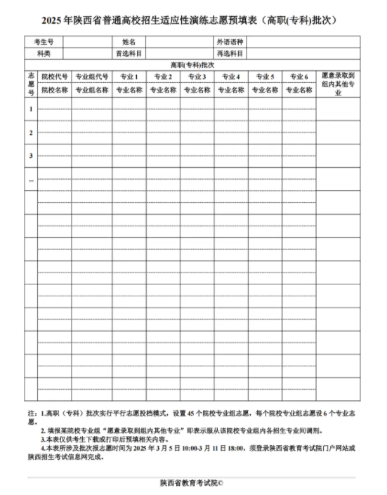 2025新高考志愿填报表样表 报考志愿的方法有哪些