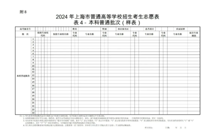 2025年全国高考志愿填报样表范本 具体怎么填报