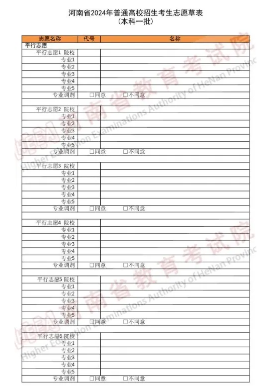 2025年全国高考志愿填报样表范本 具体怎么填报
