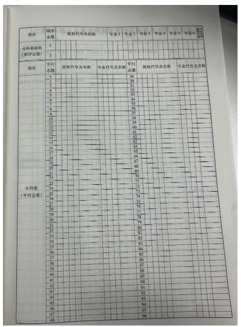 2025年高考志愿填报表样本整理 怎么填报稳妥