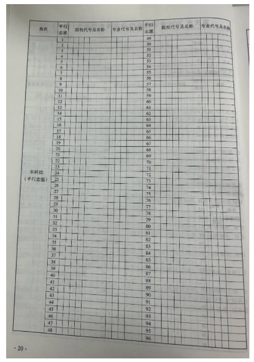 2025年高考志愿填报表样本整理 怎么填报稳妥