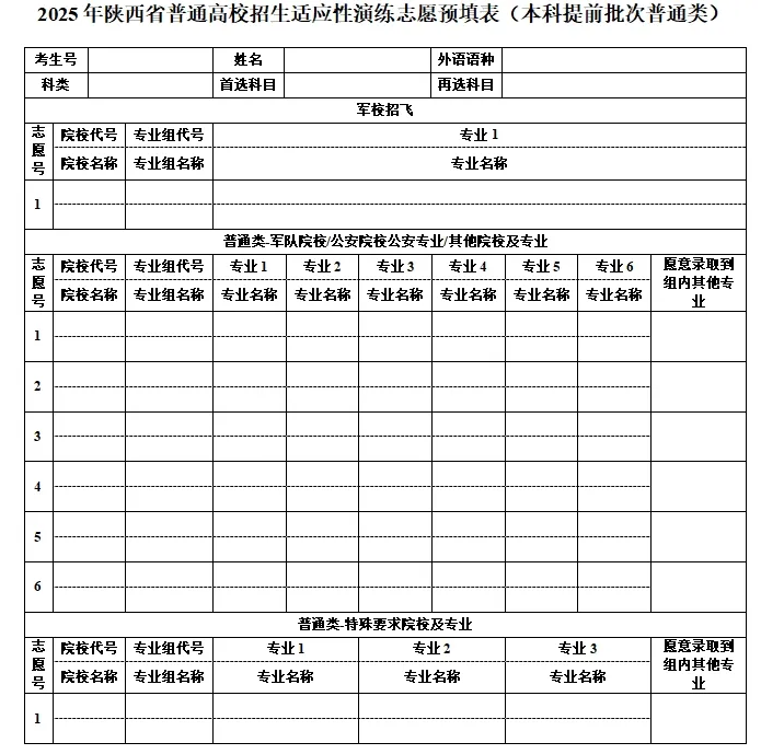 2025全国各省高考志愿填报表范本 应该如何填报