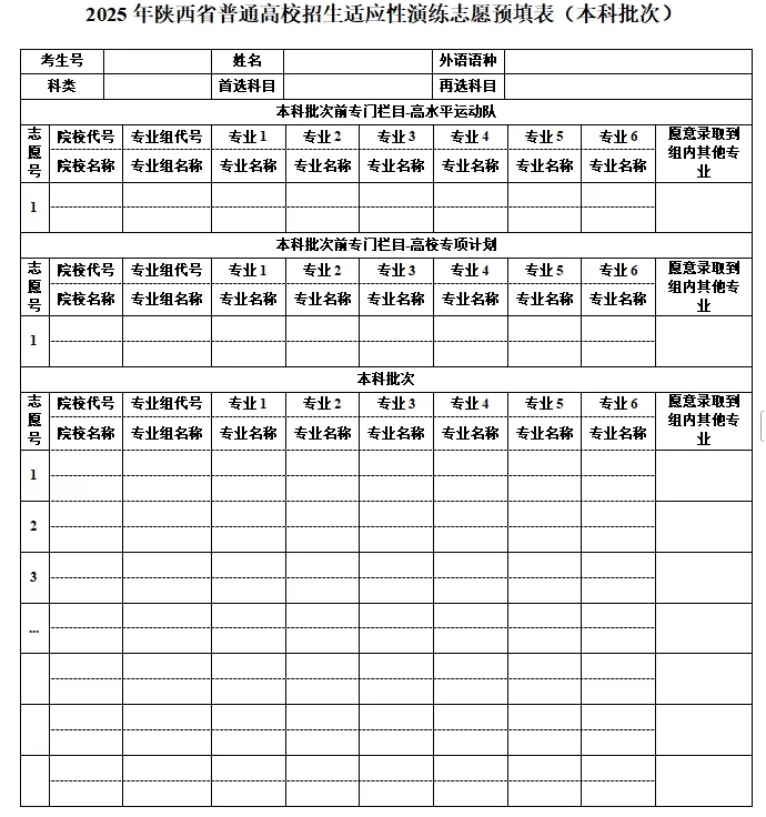 2025全国各省高考志愿填报表范本 应该如何填报