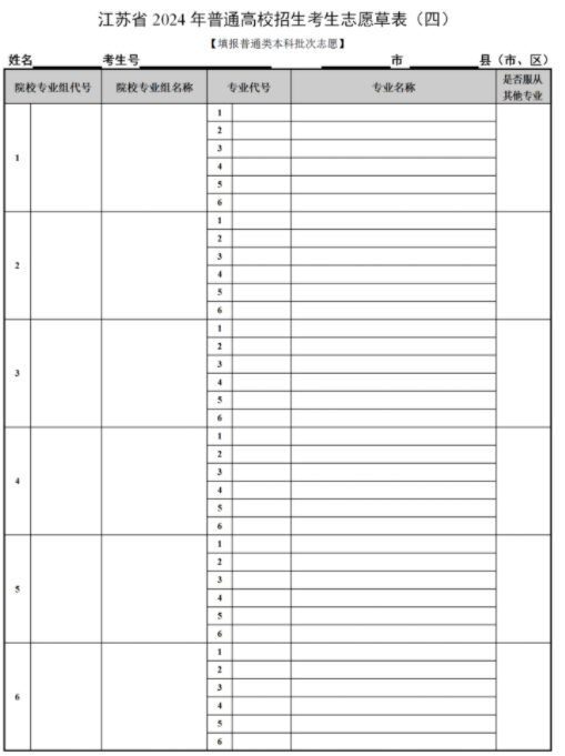 江苏新高考志愿填报样表