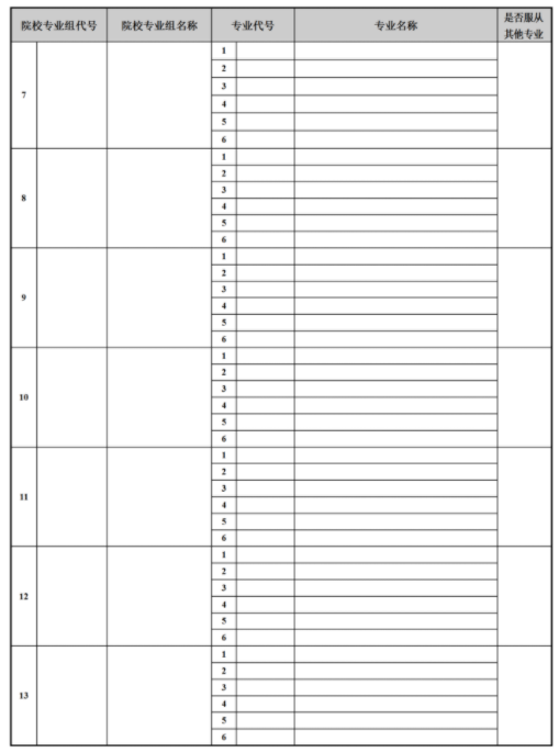 江苏新高考志愿填报样表