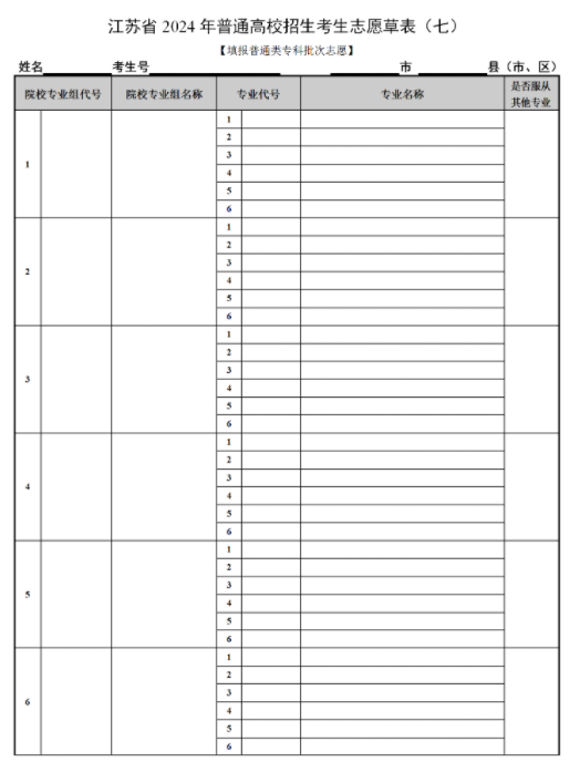 江苏新高考志愿填报样表