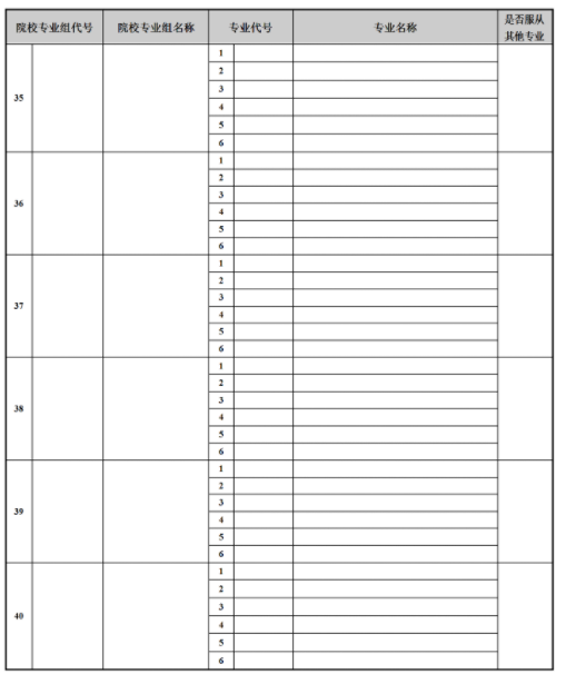 江苏新高考志愿填报样表