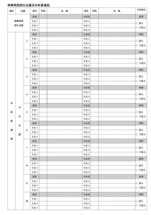 北京2025新高考志愿填报样表模板 能填几个志愿 北京2025新高考志愿填报样表模板 能填几个志愿