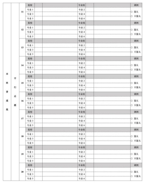 北京2025新高考志愿填报样表模板 能填几个志愿 北京2025新高考志愿填报样表模板 能填几个志愿