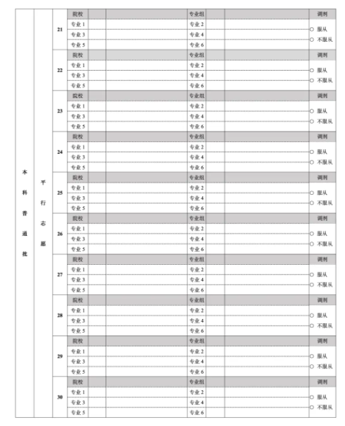 北京2025新高考志愿填报样表模板 能填几个志愿 北京2025新高考志愿填报样表模板 能填几个志愿