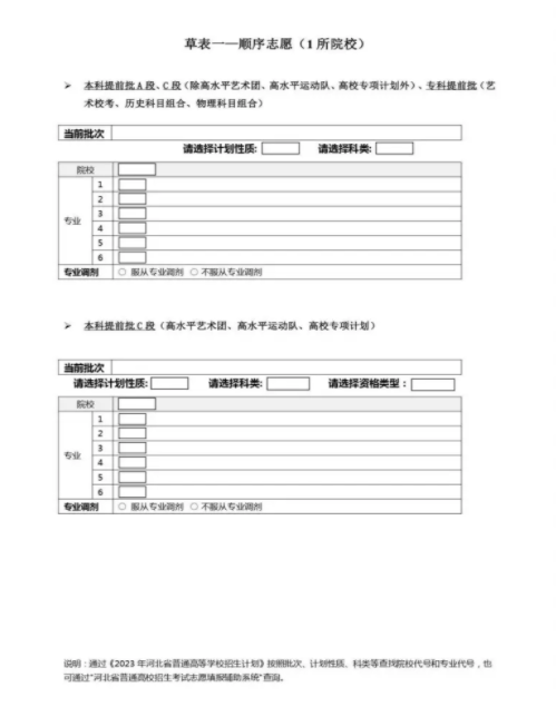 河北2025新高考志愿填报样表模板 能填几个志愿