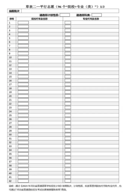 河北2025新高考志愿填报样表模板 能填几个志愿