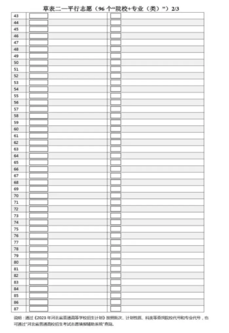 河北2025新高考志愿填报样表模板 能填几个志愿