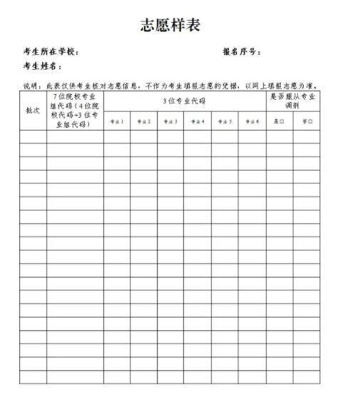 吉林2025新高考志愿填报样表模板 能填几个志愿