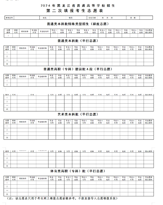 黑龙江2025新高考志愿填报样表模板 能填几个志愿