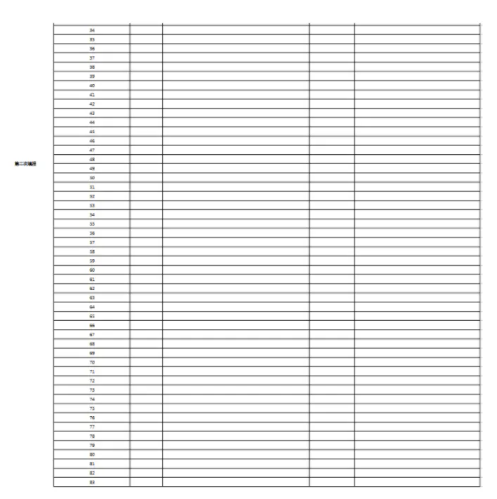 山东2025新高考志愿填报样表模板 能填几个志愿