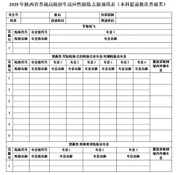 陕西2025新高考志愿填报样表模板 能填几个志愿