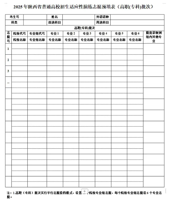 陕西2025新高考志愿填报样表模板 能填几个志愿
