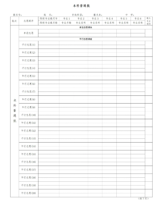 甘肃2025新高考志愿填报样表模板 能填几个志愿