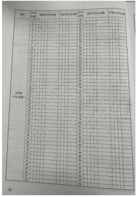 青海2025新高考志愿填报样表模板 能填几个志愿