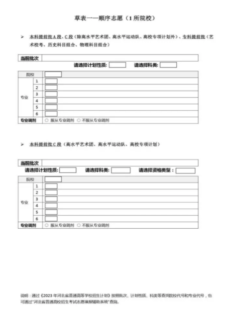 河北新高考志愿表正式版 志愿表样本怎么填写（2025年参考）