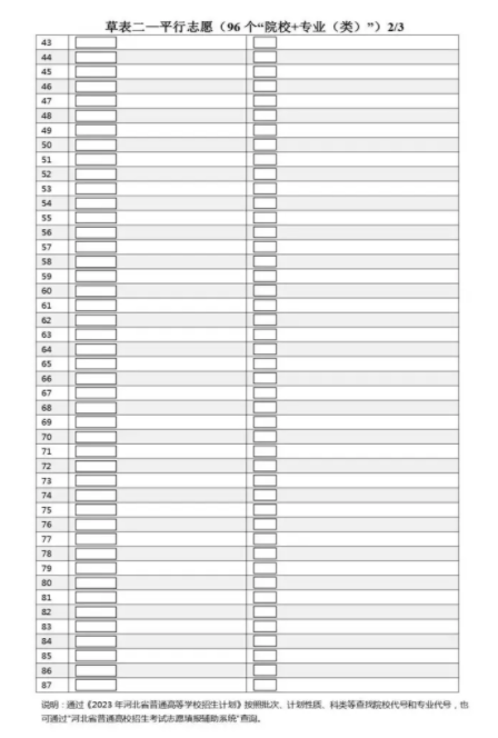 河北新高考志愿表正式版 志愿表样本怎么填写（2025年参考）