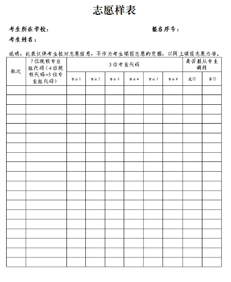 吉林新高考志愿表正式版 志愿表样本怎么填写（2025年参考）