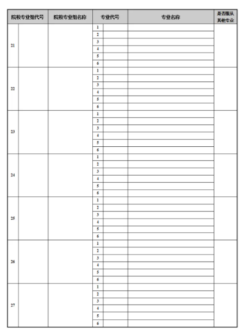 江苏新高考志愿表正式版 志愿表样本怎么填写（2025年参考）
