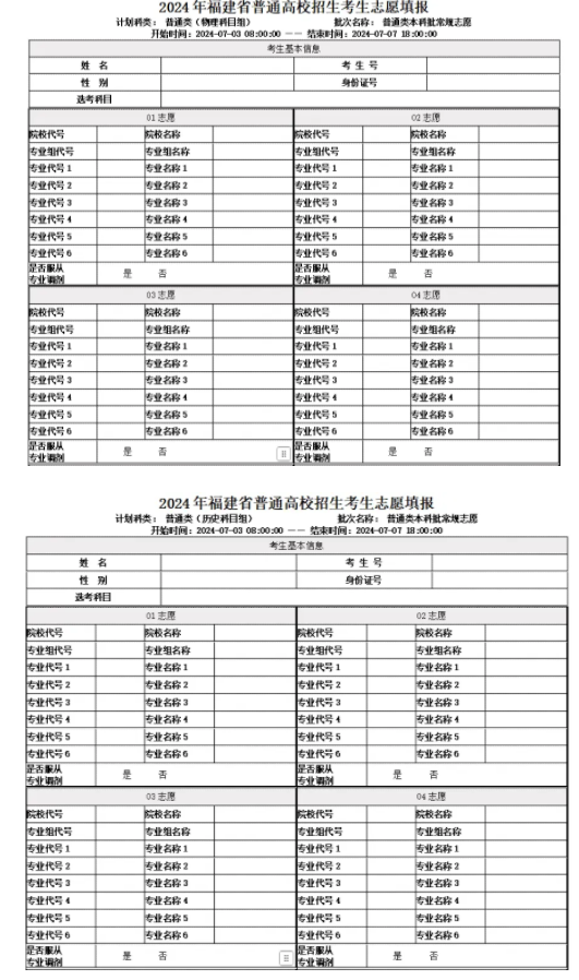 福建新高考志愿表正式版 志愿表样本怎么填写（2025年参考）