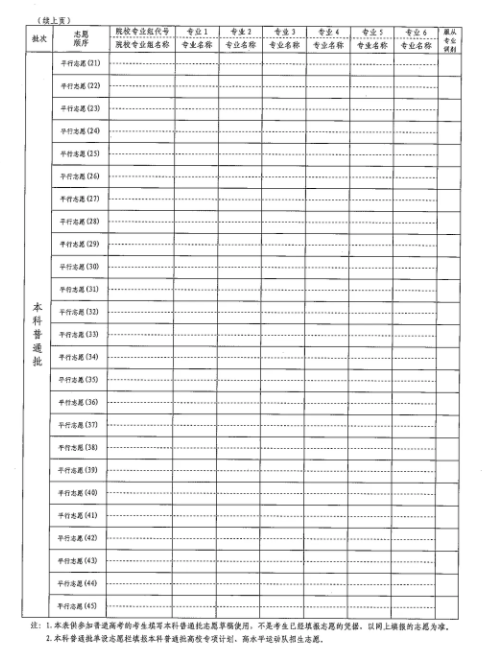 湖北新高考志愿表正式版 志愿表样本怎么填写（2025年参考）