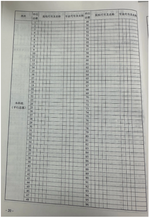 重庆新高考志愿表正式版 志愿表样本怎么填写（2025年参考）