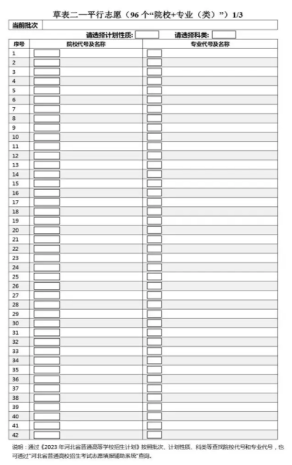 2025河北高考志愿填报模版 附填报时间及规则