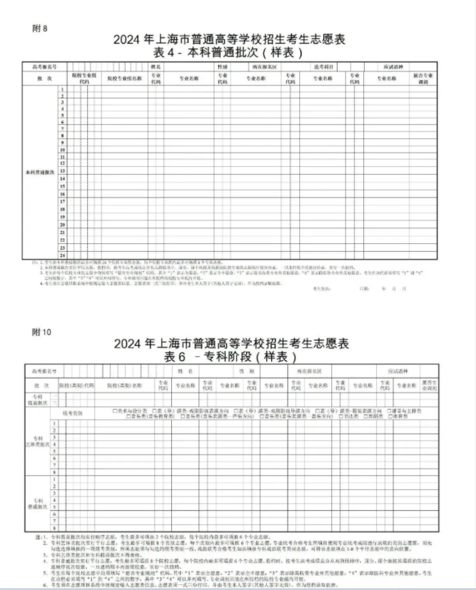 2025上海高考志愿填报模版 附填报时间及规则