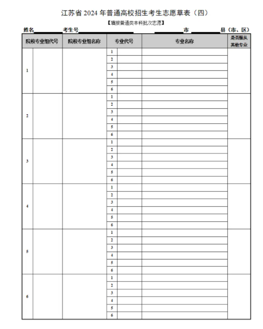 2025江苏高考志愿填报模版 附填报时间及规则