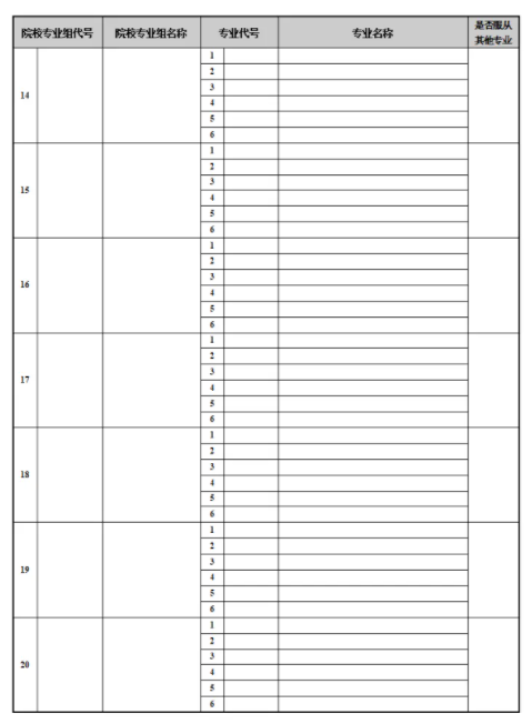 2025江苏高考志愿填报模版 附填报时间及规则