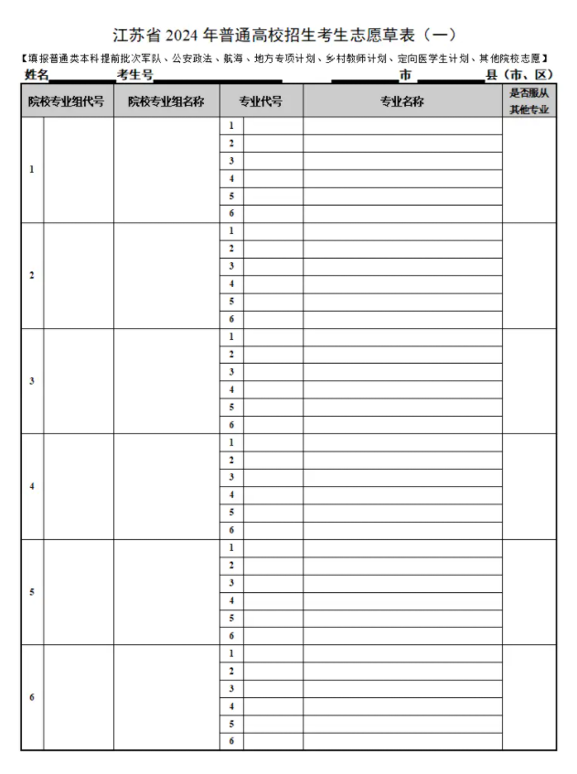 江苏2025新高考40个志愿填报样表