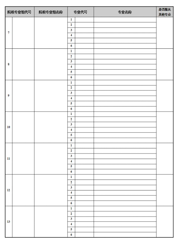 江苏2025新高考40个志愿填报样表