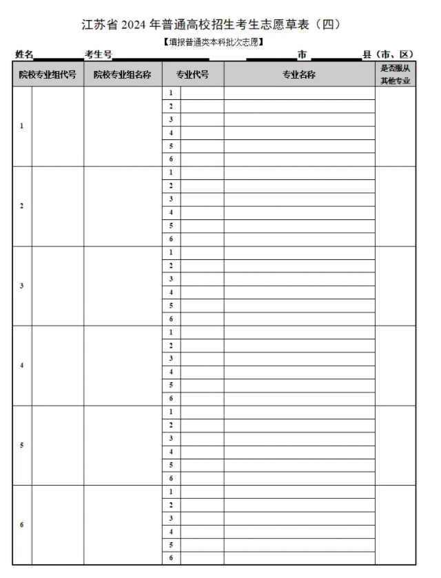 江苏2025新高考40个志愿填报样表