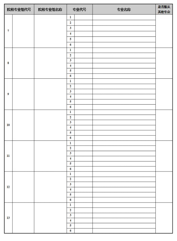 江苏2025新高考40个志愿填报样表